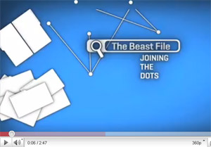 The Beast File: Woolies & Coles (HUNGRY BEAST)